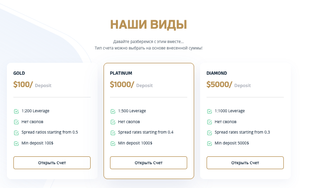 Profit Capital типы счетов
