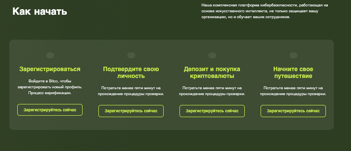 Zyntex что известно