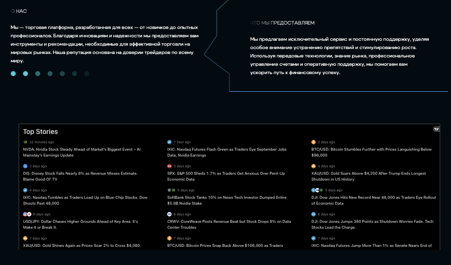 проверка NeoWaySolution