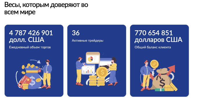 информация о Seyrkule