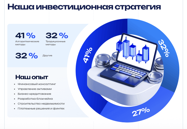 проверка SL Holdings Corporation