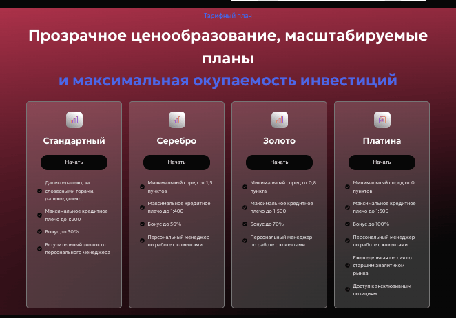 Wellington типы счетов