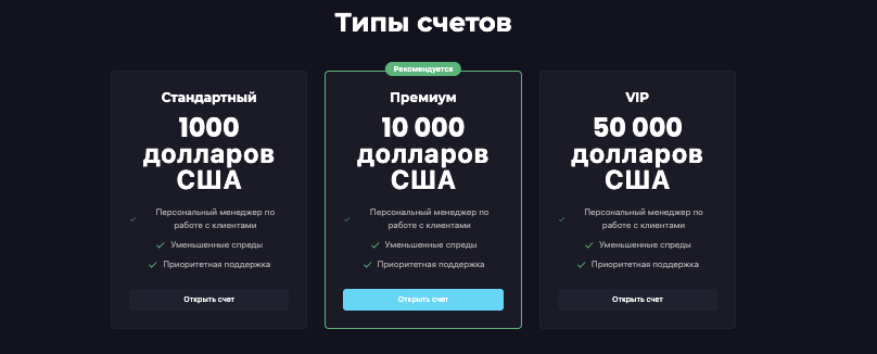 Zyra Fx типы счетов