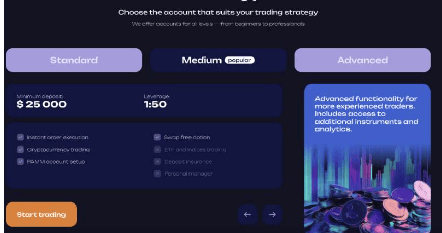 проверка Visidoer