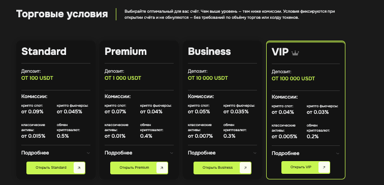PrimaX типы счетов