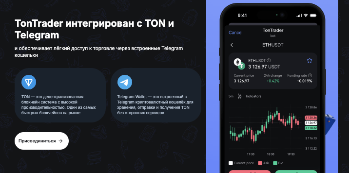 информация о TonTrader