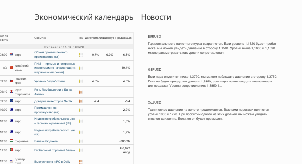 что известно о QuickTltd