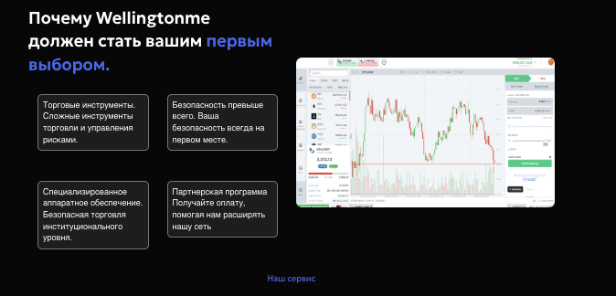 Wellington проверка