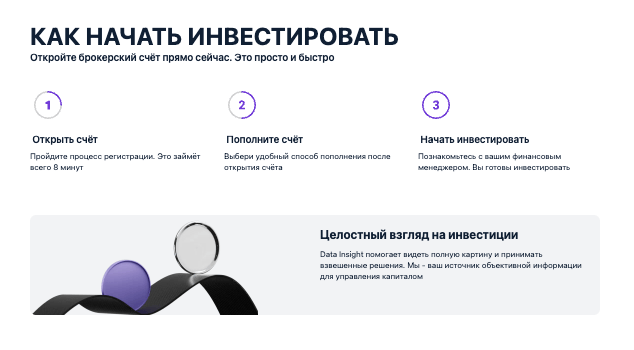 что известно про DataInsight Ltd