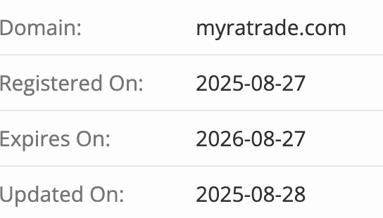 Myratrade домен