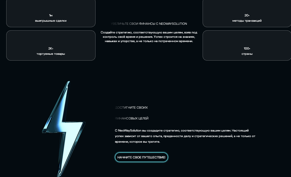 информация о NeoWaySolution