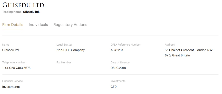 проверка Gihsedu