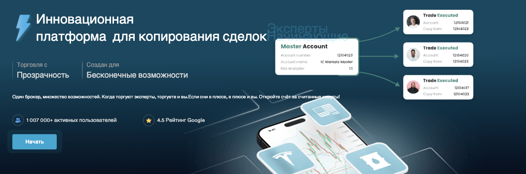 обзор Futurepointfx