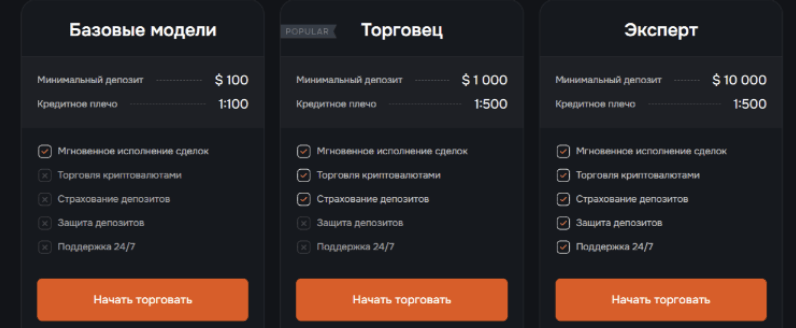 Plyofox типы счетов