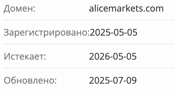 Alice Markets домен