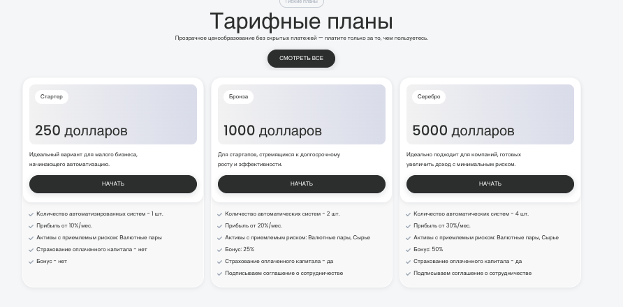 Alpen Trade LTD тарифные планы