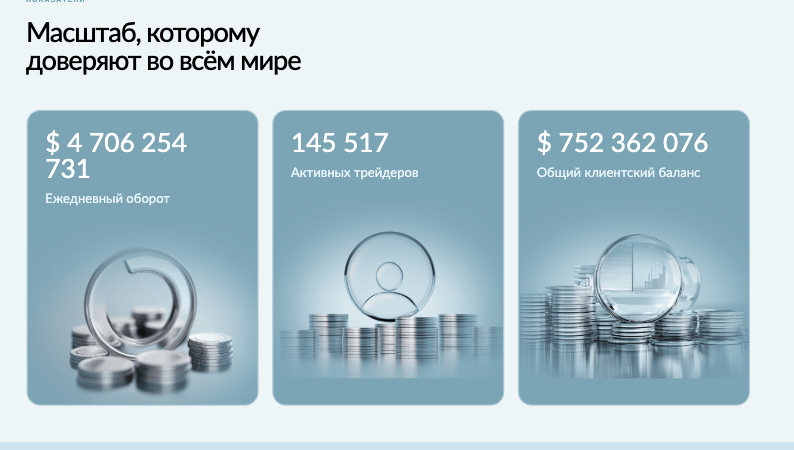 информация о Wiqobyg PQ