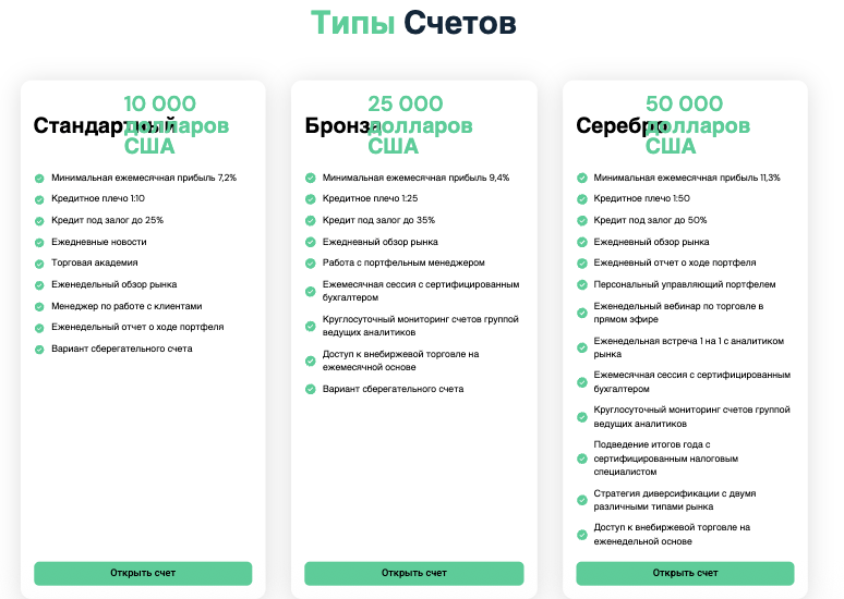 Nexa Wealth Group типы счетов