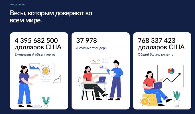 информация о Jornaipm