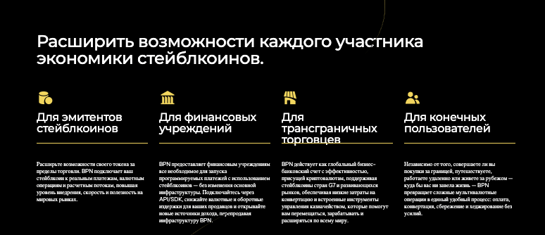 Better Payment Network проверка