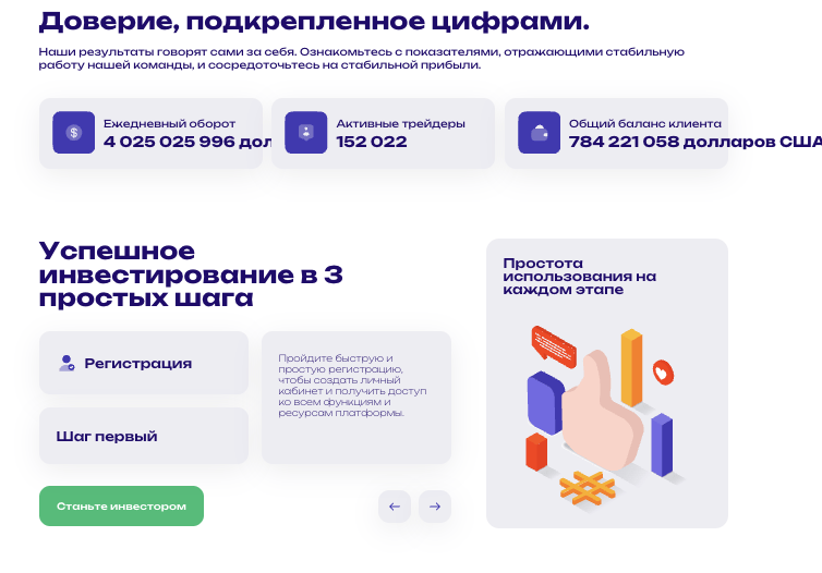 что известно? Divizeeria