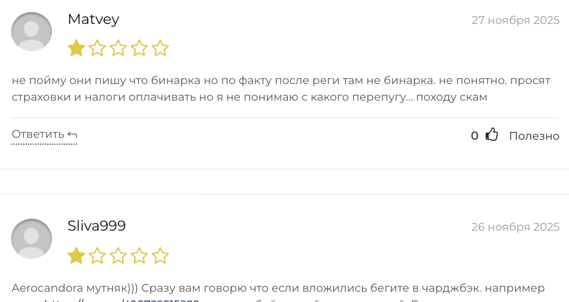 Aerocandora отзывы