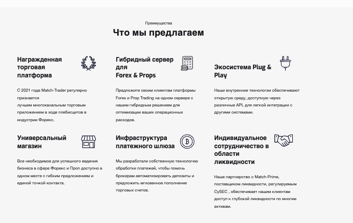 проверка Match‑Trade Technologies