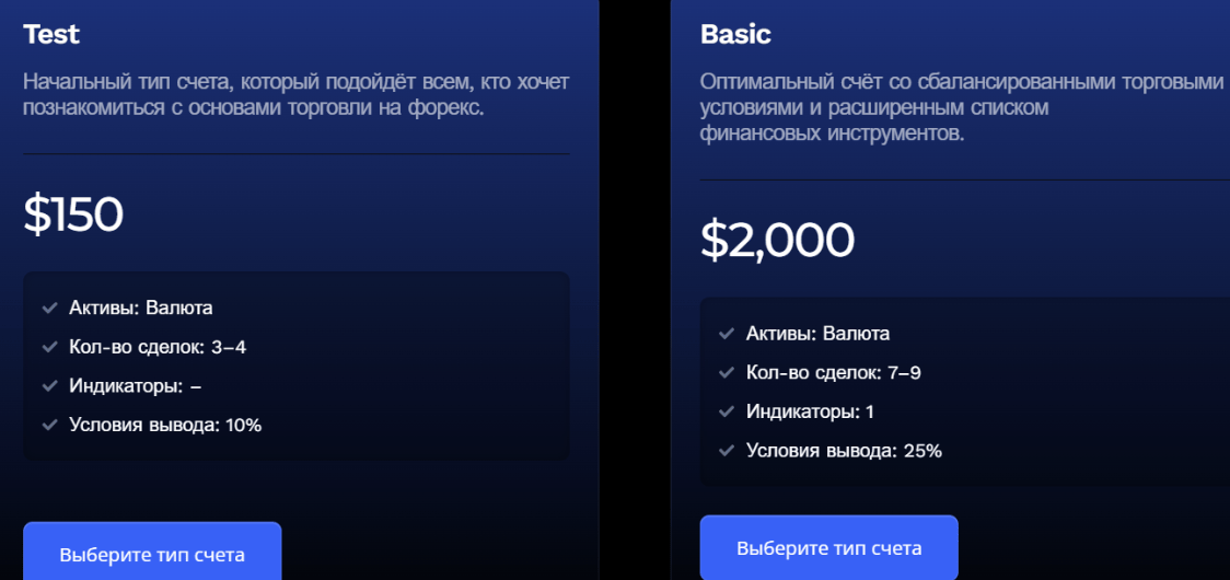 Saxo Binck торговые планы