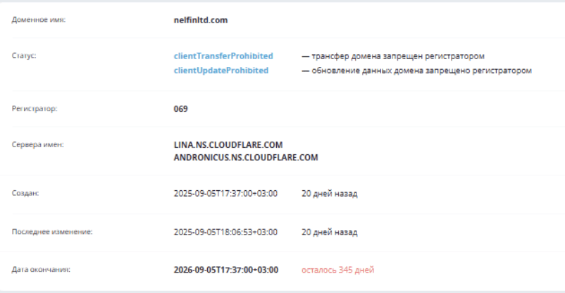 информация про Nelfin Ltd
