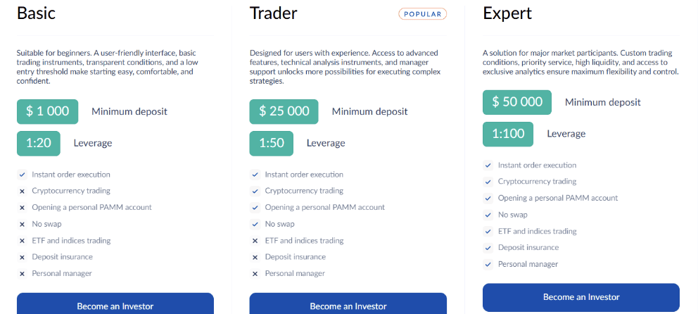 Jornaipm типы счетов