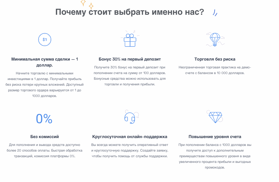 информация о 24Option