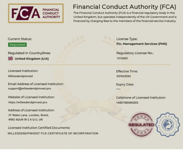 инфо о реестре WILLESDENDPINVEST