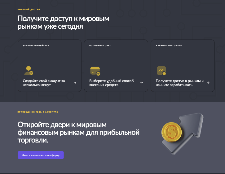 Ayoorvan отзывы