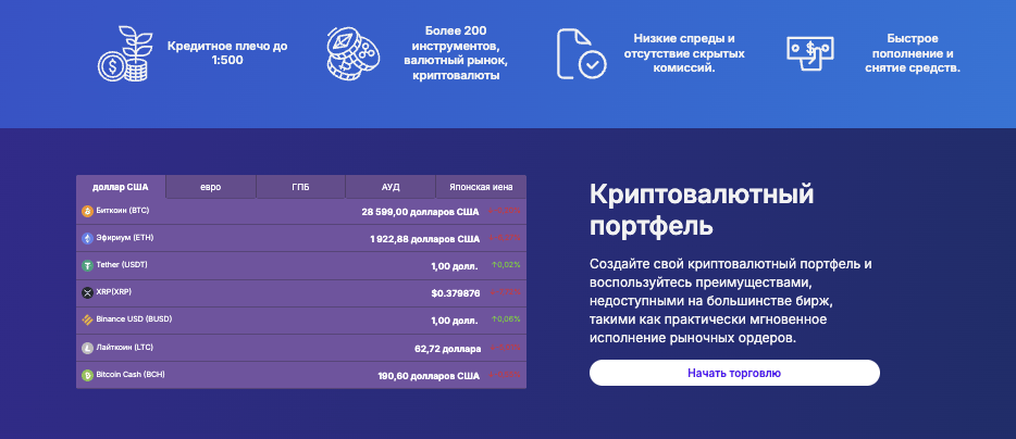 информация о World Trade Center