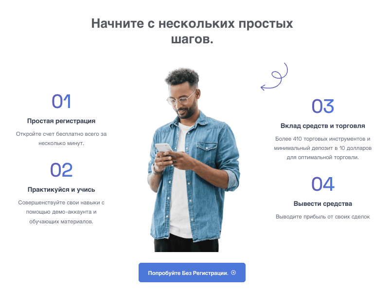 инфо о проекте 24Option