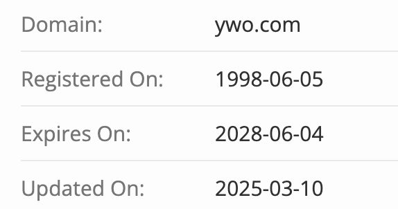 домен YWO