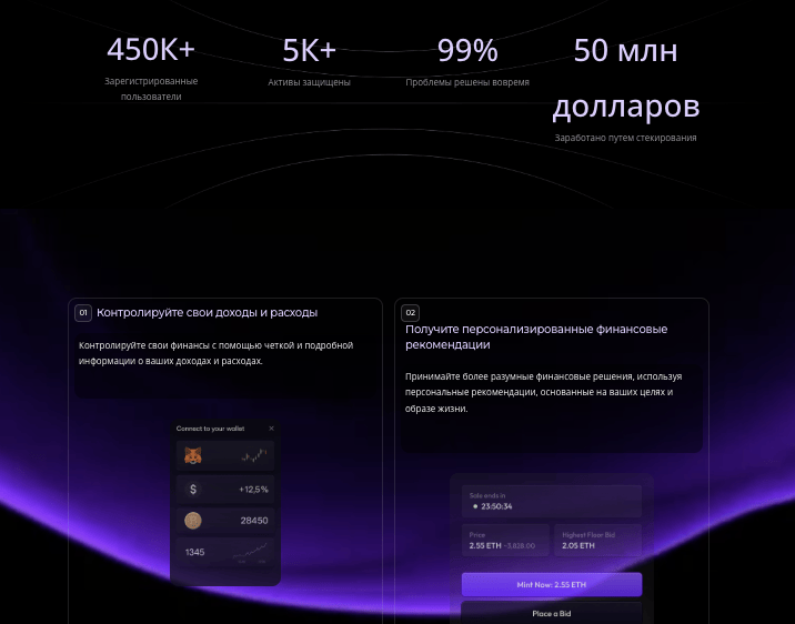 обзор Ventoux Securities