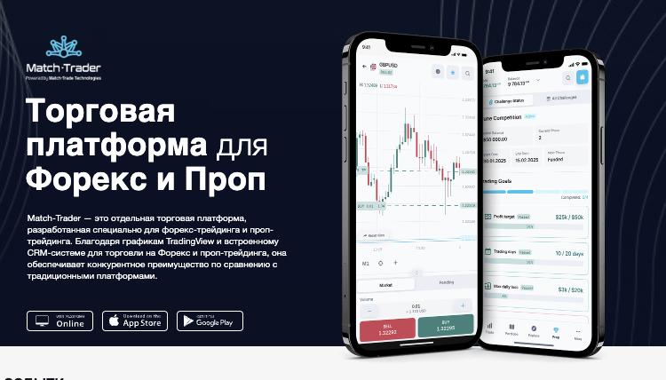 Match‑Trade Technologies обзор