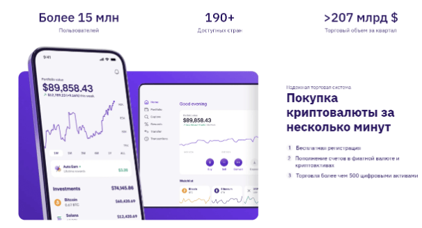 Moneyinvs обзор