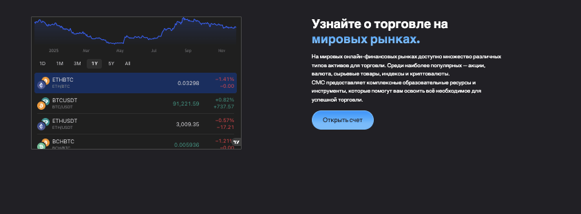 информация о CM Prime