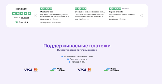 FOT Limited проверка
