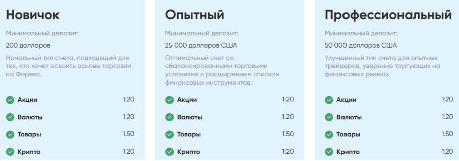 SuggestDSI типы счетов