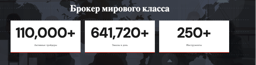 что известно о Azeta SA