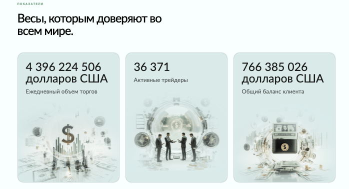 информация о Azcsare