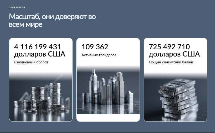 информация о Revivek PT