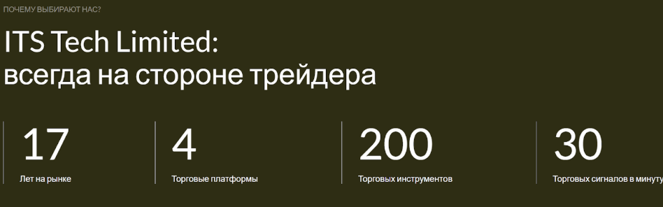 что известно? ITS Tech Limited