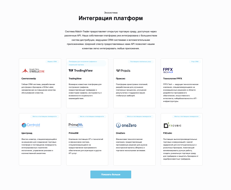 Match‑Trade Technologies что известно