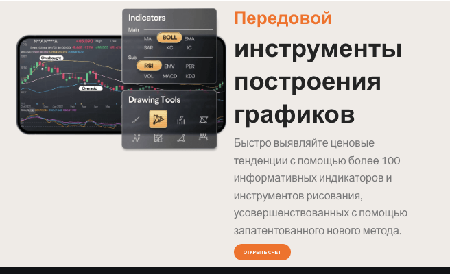 Finyx AI что известно