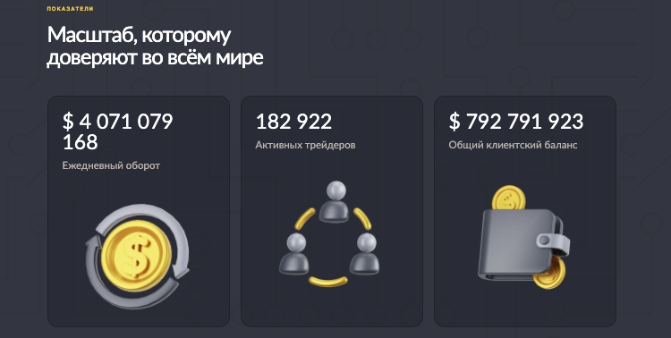 информация о Ayoorvan