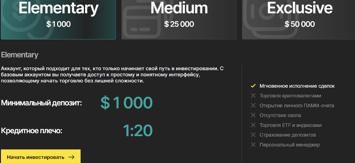 информация о Zarweron